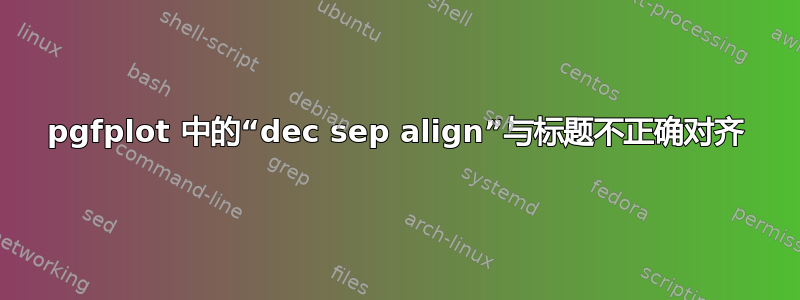 pgfplot 中的“dec sep align”与标题不正确对齐