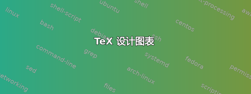 TeX 设计图表