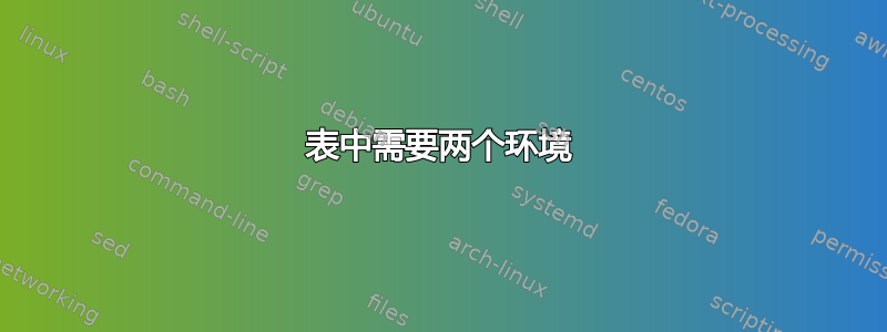 表中需要两个环境