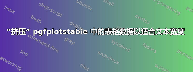 “挤压” pgfplotstable 中的表格数据以适合文本宽度