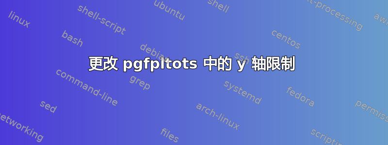 更改 pgfpltots 中的 y 轴限制