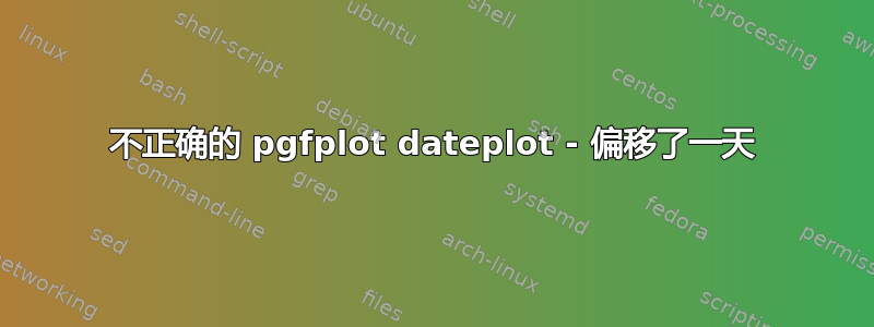 不正确的 pgfplot dateplot - 偏移了一天