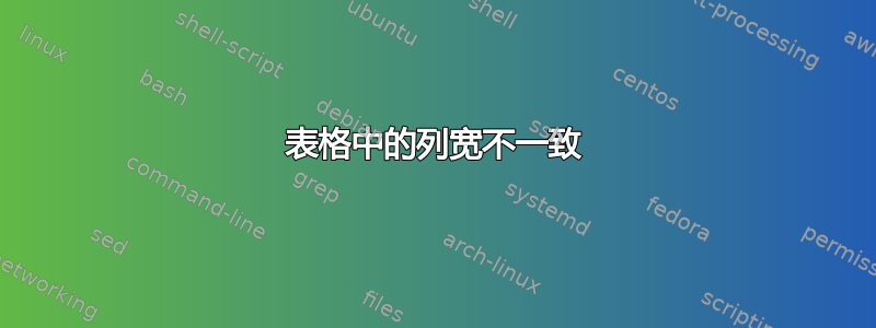 表格中的列宽不一致