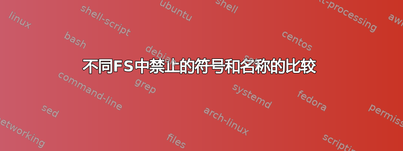 不同FS中禁止的符号和名称的比较