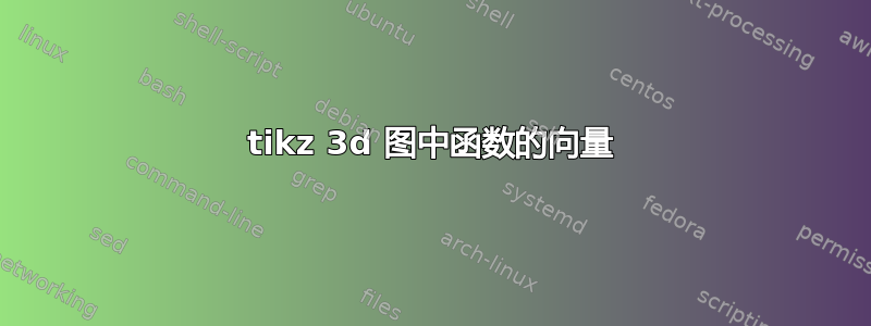 tikz 3d 图中函数的向量