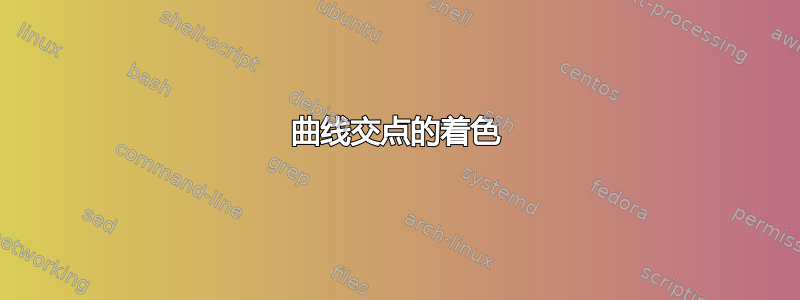 曲线交点的着色