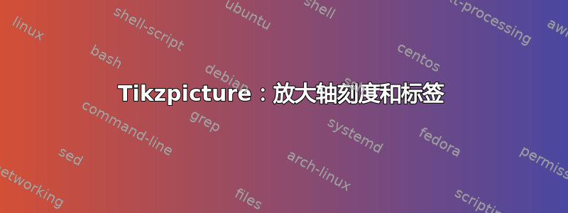 Tikzpicture：放大轴刻度和标签