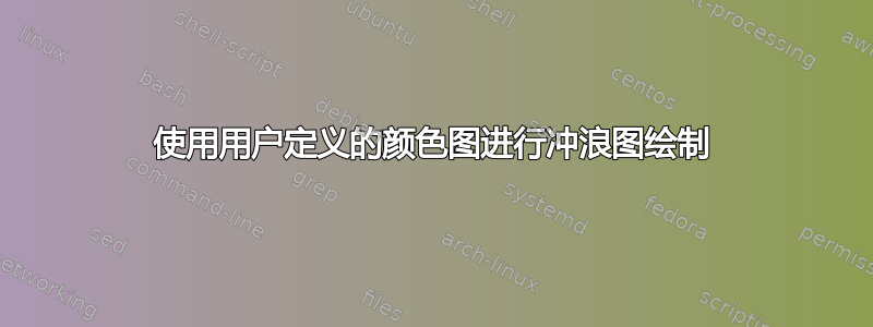 使用用户定义的颜色图进行冲浪图绘制