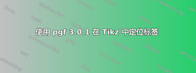 使用 pgf 3.0.1 在 Tikz 中定位标签