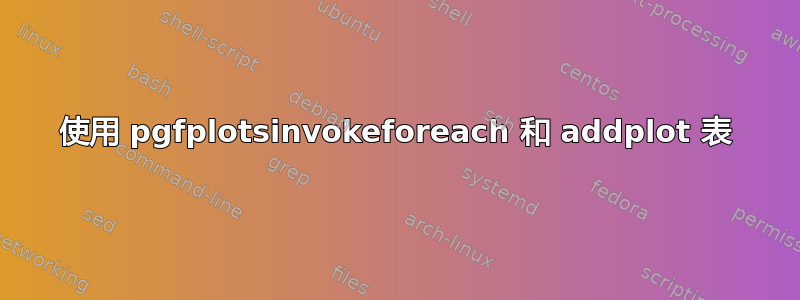 使用 pgfplotsinvokeforeach 和 addplot 表