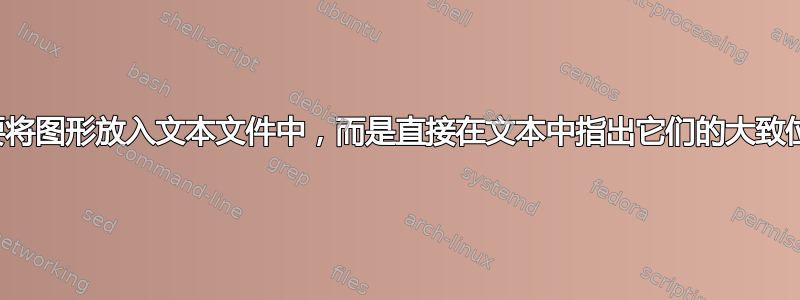 不要将图形放入文本文件中，而是直接在文本中指出它们的大致位置