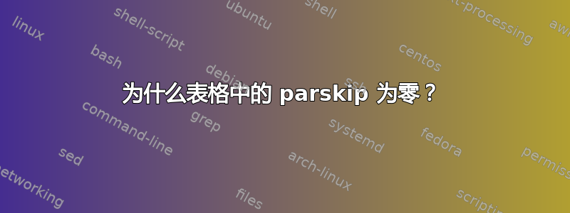 为什么表格中的 parskip 为零？