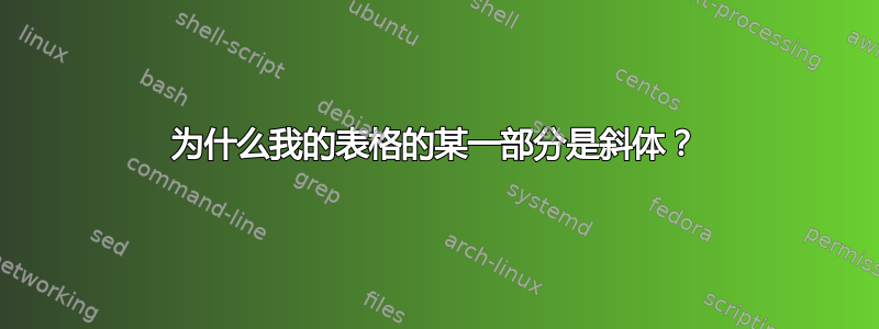 为什么我的表格的某一部分是斜体？