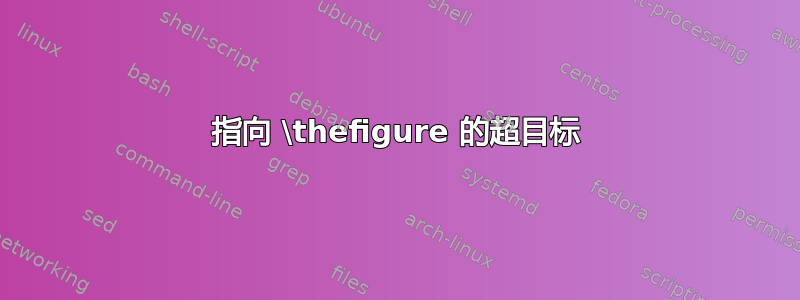 指向 \thefigure 的超目标