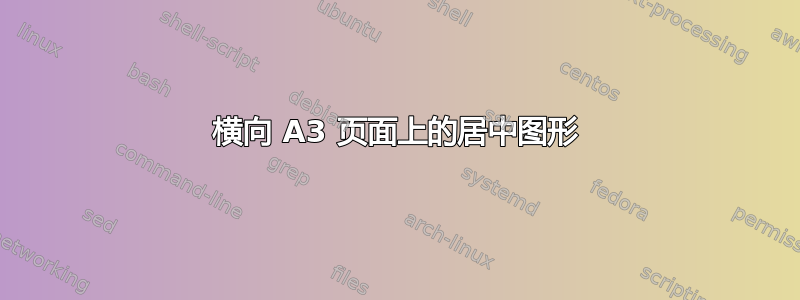 横向 A3 页面上的居中图形