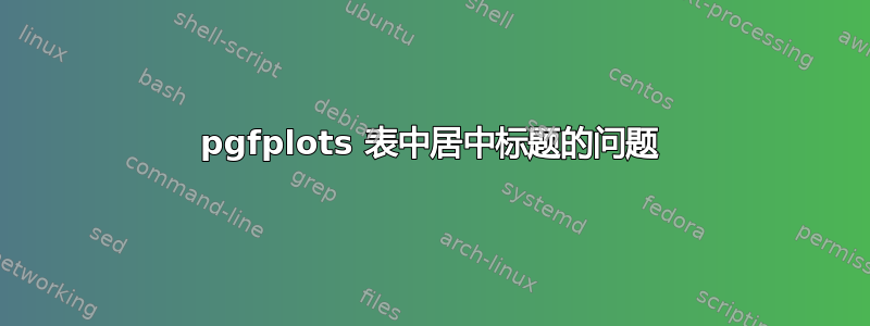 pgfplots 表中居中标题的问题