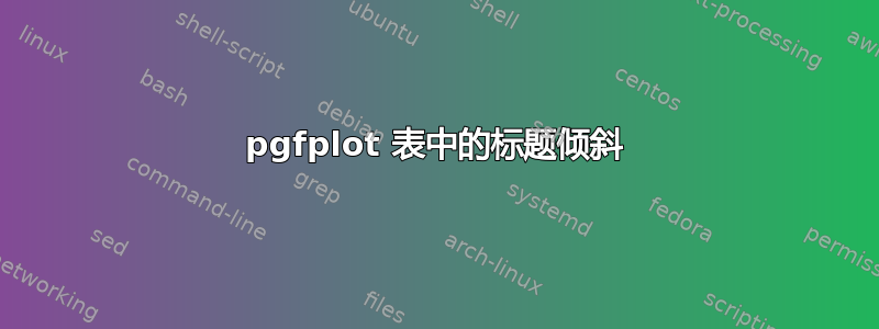 pgfplot 表中的标题倾斜