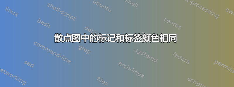 散点图中的标记和标签颜色相同