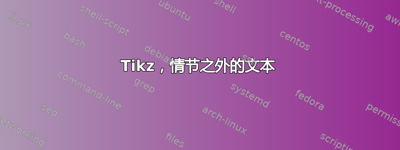 Tikz，情节之外的文本