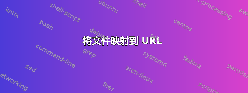 将文件映射到 URL