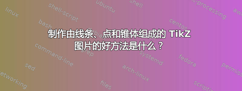 制作由线条、点和锥体组成的 TikZ 图片的好方法是什么？