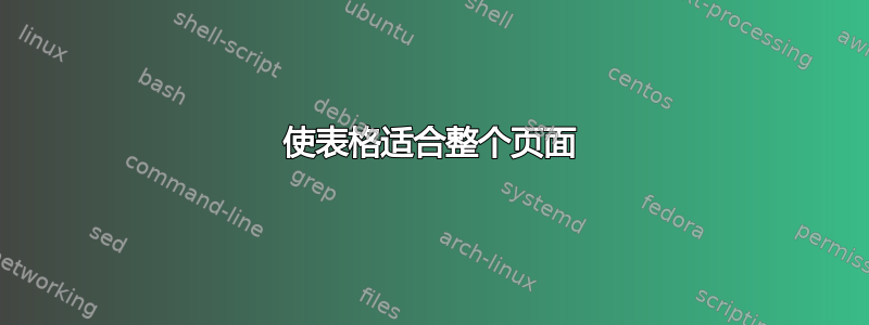 使表格适合整个页面