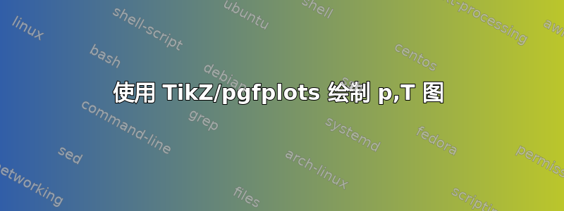 使用 TikZ/pgfplots 绘制 p,T 图