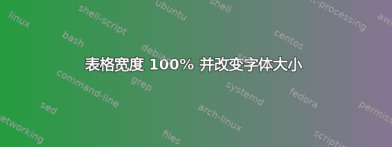 表格宽度 100% 并改变字体大小