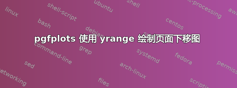 pgfplots 使用 yrange 绘制页面下移图