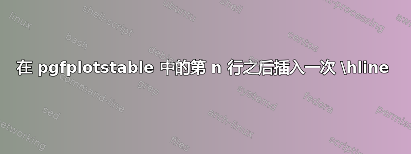 在 pgfplotstable 中的第 n 行之后插入一次 \hline