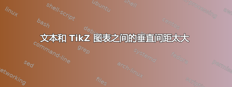 文本和 TikZ 图表之间的垂直间距太大