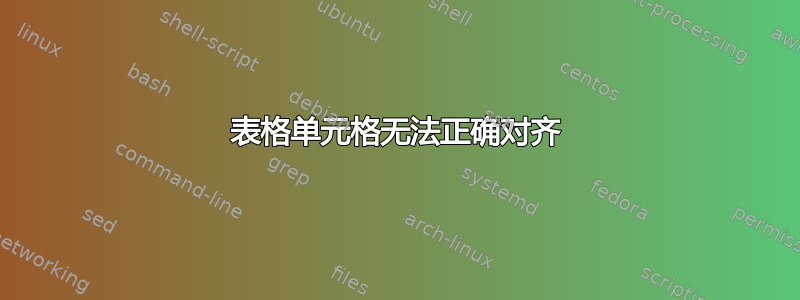 表格单元格无法正确对齐