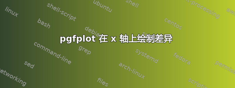 pgfplot 在 x 轴上绘制差异