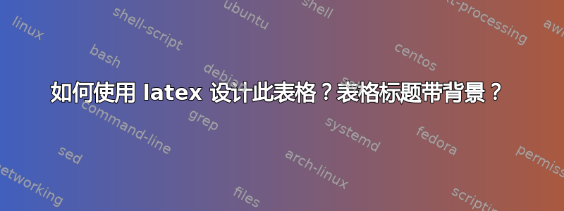 如何使用 latex 设计此表格？表格标题带背景？