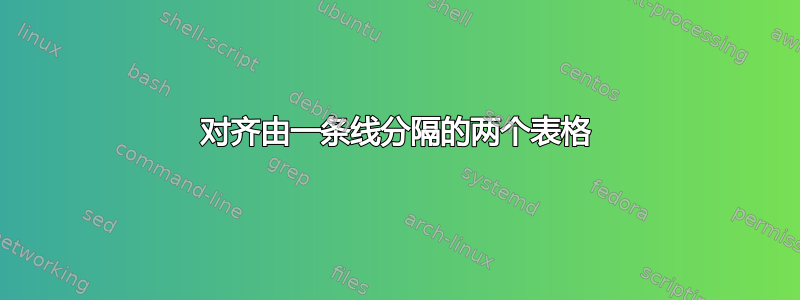 对齐由一条线分隔的两个表格