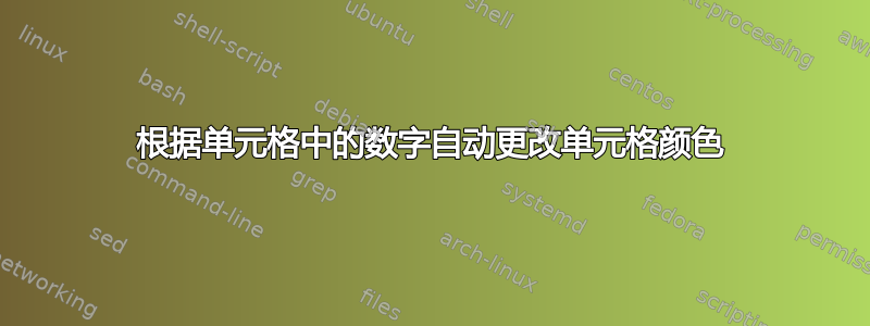 根据单元格中的数字自动更改单元格颜色