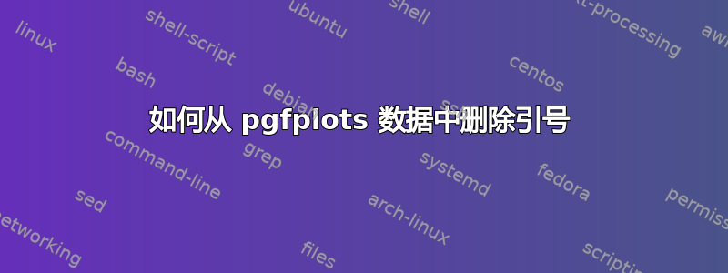 如何从 pgfplots 数据中删除引号