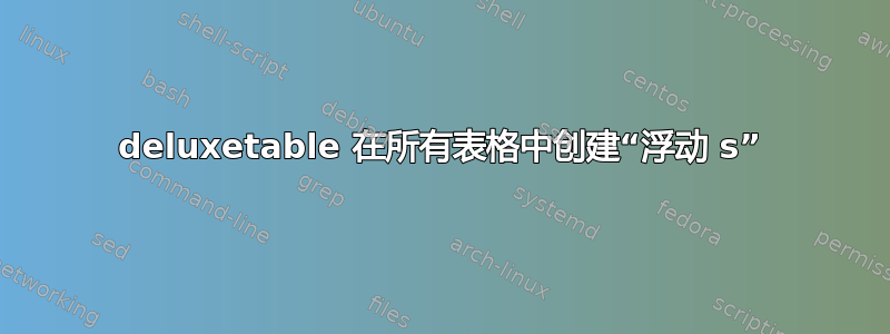 deluxetable 在所有表格中创建“浮动 s”