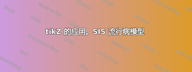 tikZ 的应用。SIS 流行病模型