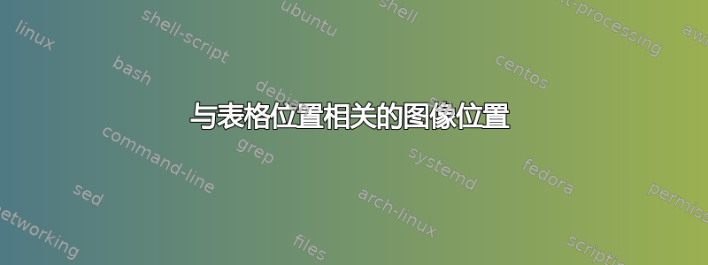 与表格位置相关的图像位置