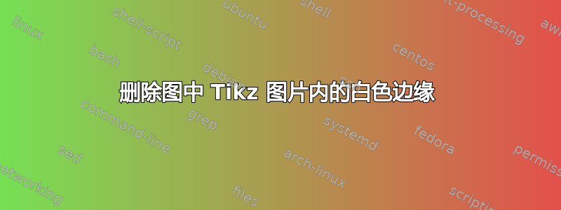 删除图中 Tikz 图片内的白色边缘