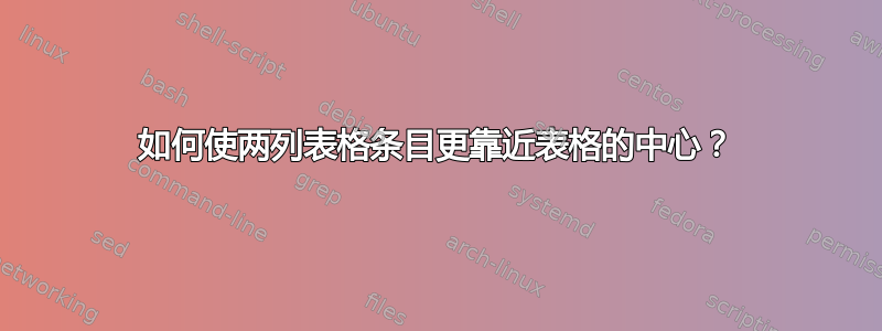 如何使两列表格条目更靠近表格的中心？