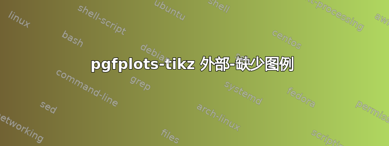 pgfplots-tikz 外部-缺少图例