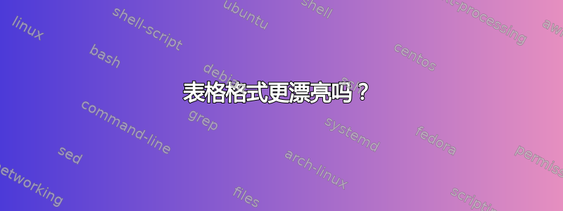 表格格式更漂亮吗？