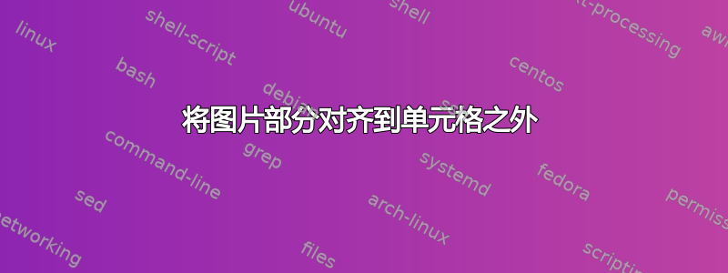 将图片部分对齐到单元格之外