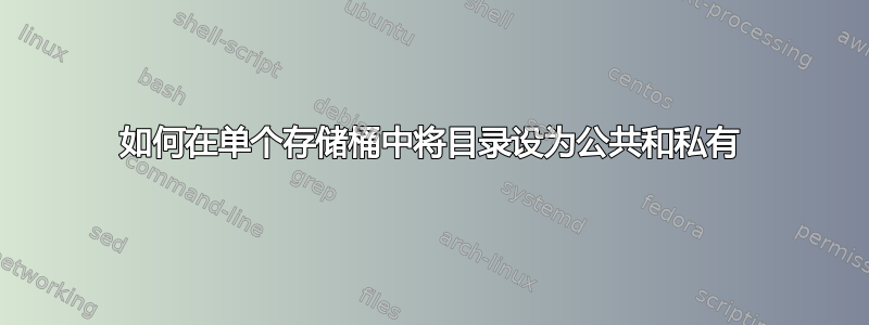 如何在单个存储桶中将目录设为公共和私有