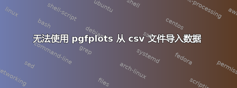 无法使用 pgfplots 从 csv 文件导入数据