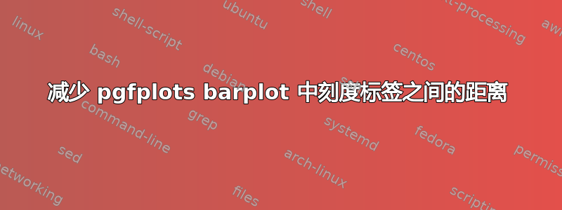 减少 pgfplots barplot 中刻度标签之间的距离