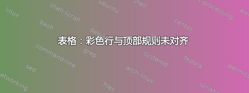 表格：彩色行与顶部规则未对齐