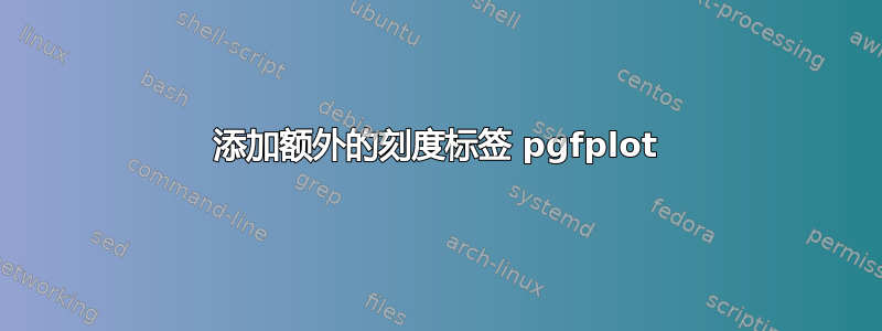 添加额外的刻度标签 pgfplot